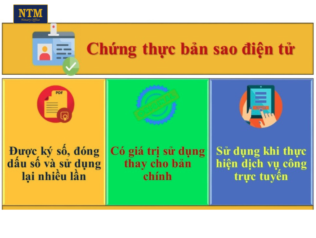 Chứng Thực Điện Tử: Xác Nhận Tin Cậy Trong Thời Đại Số chung-thuc-dien-tu